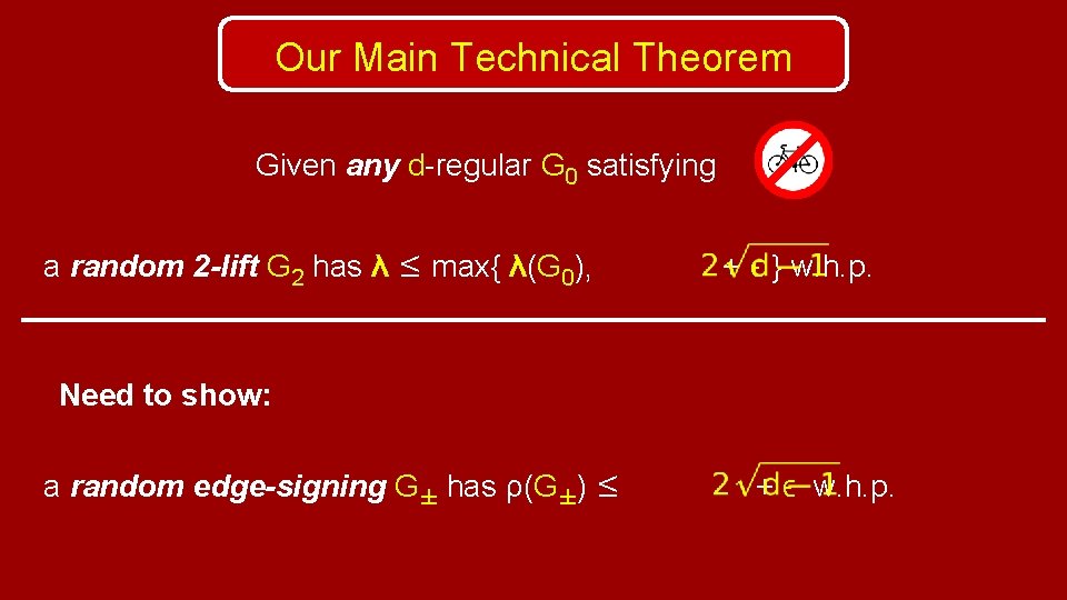 Our Main Technical Theorem Given any d-regular G 0 satisfying a random 2 -lift
