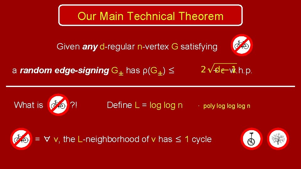 Our Main Technical Theorem Given any d-regular n-vertex G satisfying a random edge-signing G±