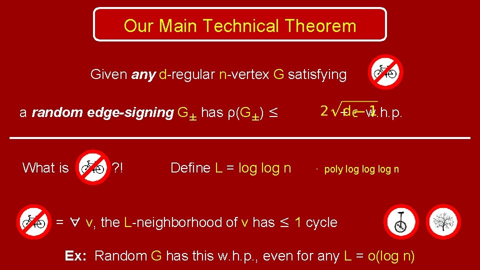 Our Main Technical Theorem Given any d-regular n-vertex G satisfying a random edge-signing G±