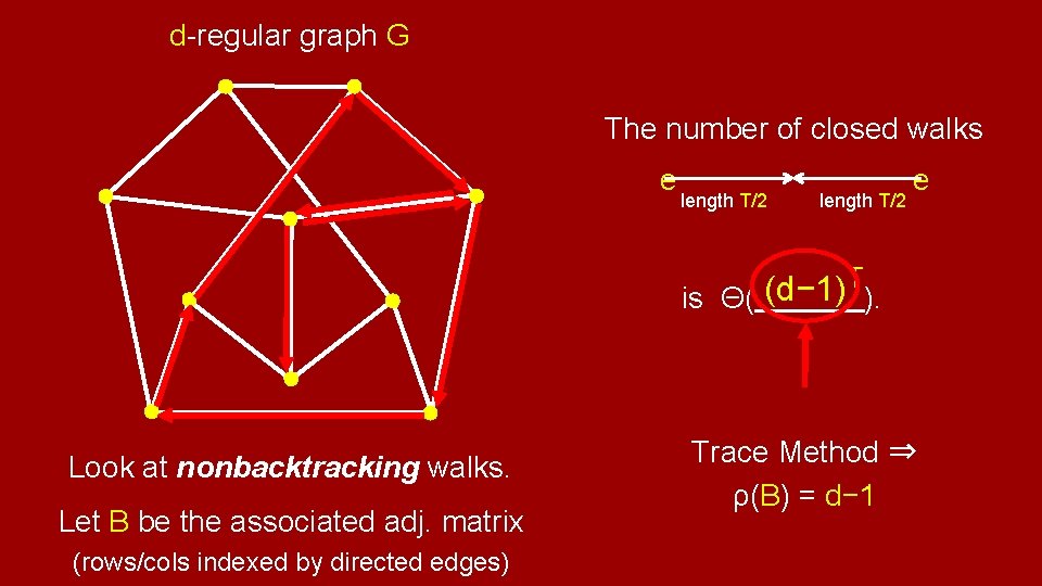 d-regular graph G The number of closed walks e length T/2 e T (d−