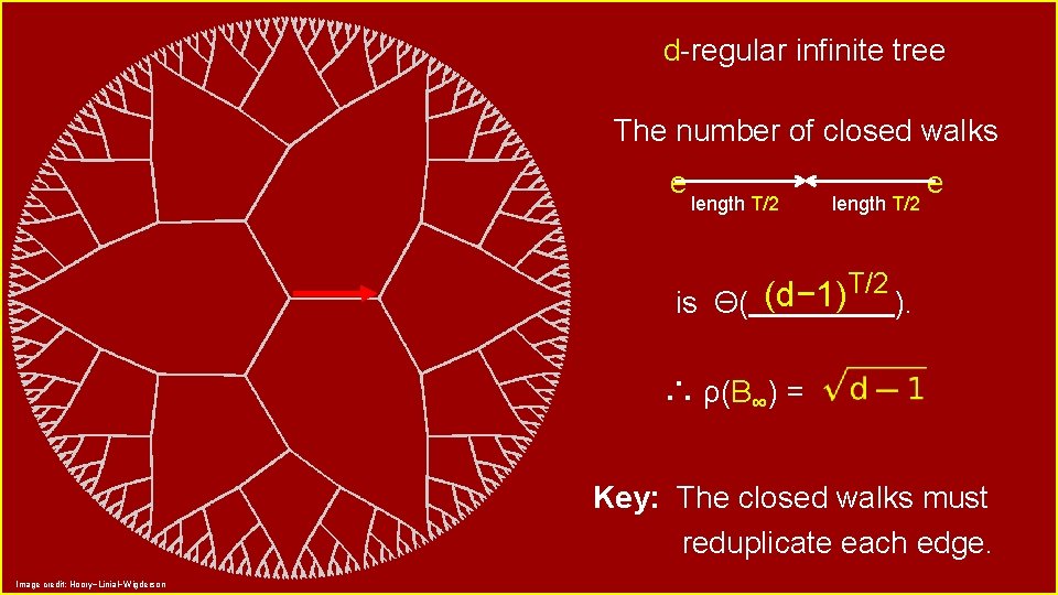 d-regular infinite tree The number of closed walks e length T/2 e T/2 (d−