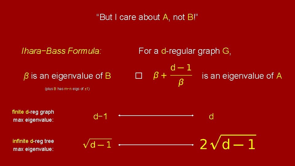“But I care about A, not B!” Ihara−Bass Formula: β is an eigenvalue of