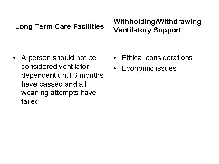 Long Term Care Facilities • A person should not be considered ventilator dependent until