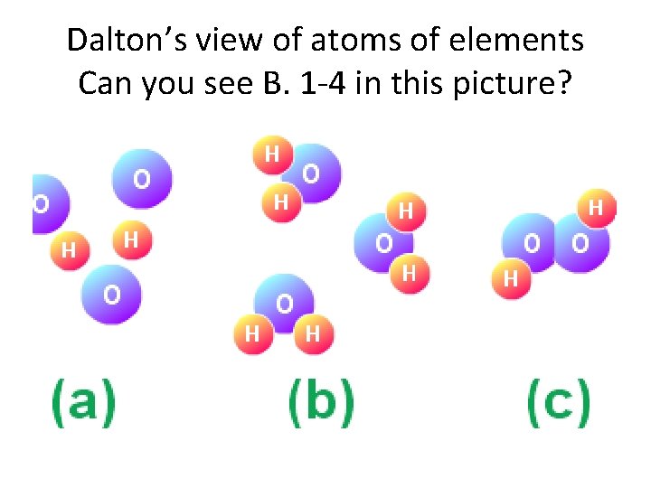 Dalton’s view of atoms of elements Can you see B. 1 -4 in this