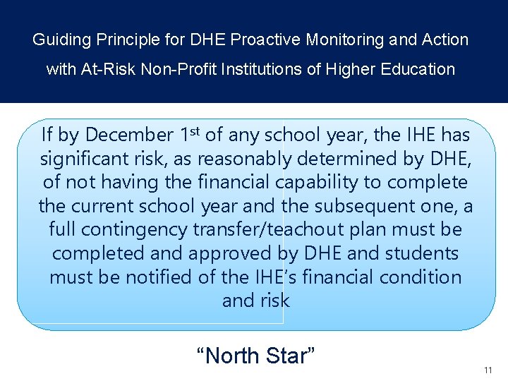 Guiding Principle for DHE Proactive Monitoring and Action with At-Risk Non-Profit Institutions of Higher