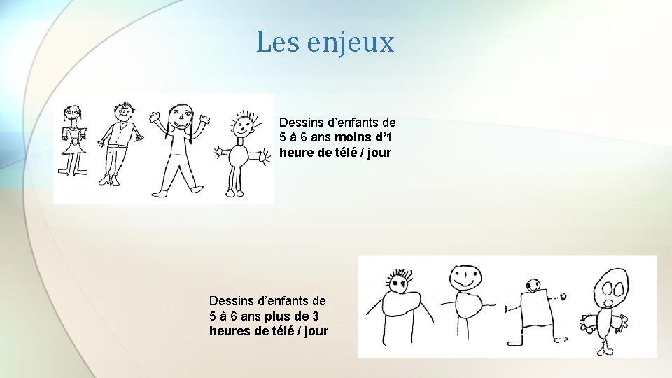 Les enjeux Dessins d’enfants de 5 à 6 ans moins d’ 1 heure de