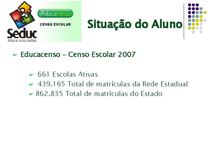 Situação do Aluno F Educacenso – Censo Escolar 2007 F F F 661 Escolas