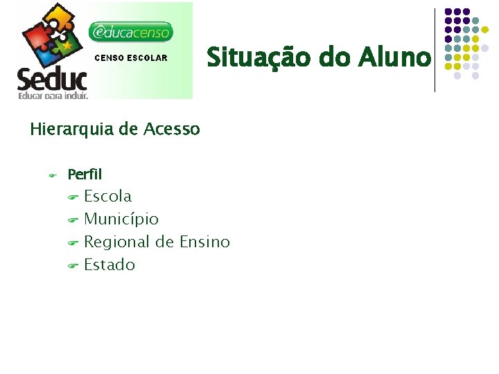 Situação do Aluno Hierarquia de Acesso F Perfil F F Escola Município Regional de