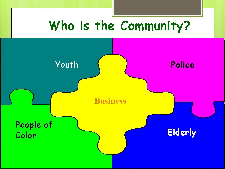 Who is the Community? Youth Police Business People of Color Elderly 