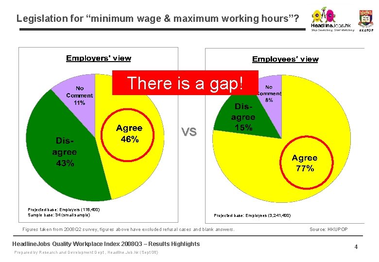 Legislation for “minimum wage & maximum working hours”? Stop Searching, Start Matching HKUPOP There Legislation for “minimum wage & maximum working hours”? Stop Searching, Start Matching HKUPOP There
