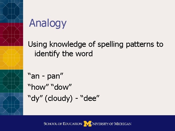 Analogy Using knowledge of spelling patterns to identify the word “an - pan” “how”