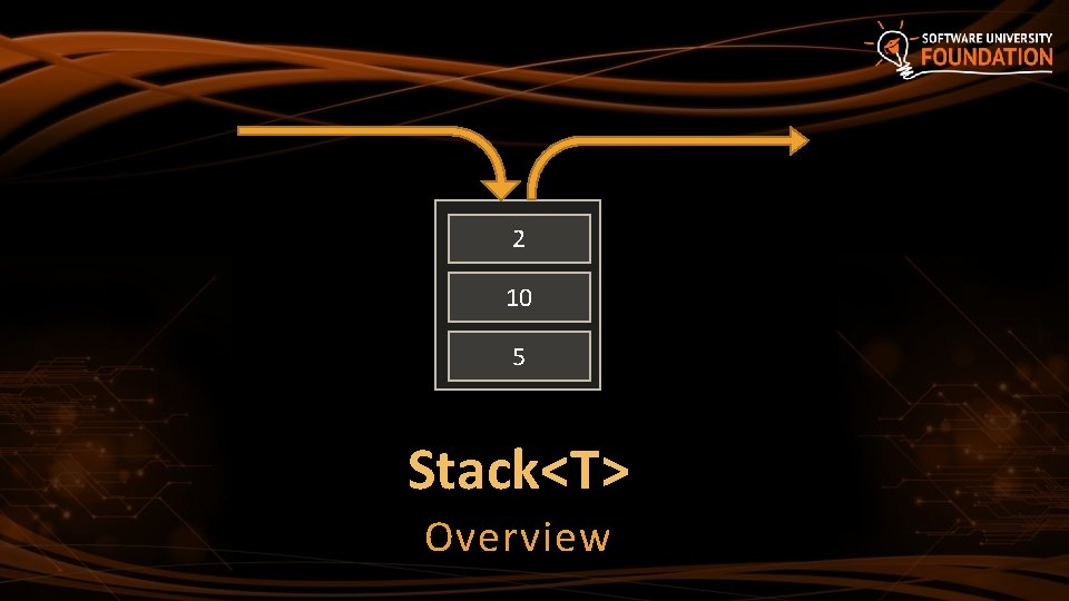 2 10 5 Stack<T> Overview 