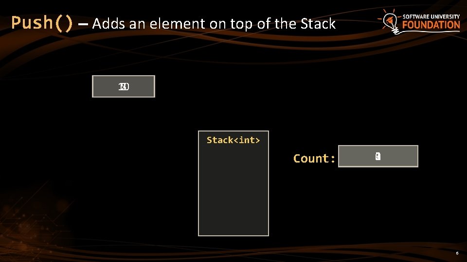 Push() – Adds an element on top of the Stack 10 52 Stack<int> Count: