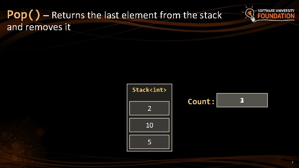 Pop() – Returns the last element from the stack and removes it Stack<int> 2