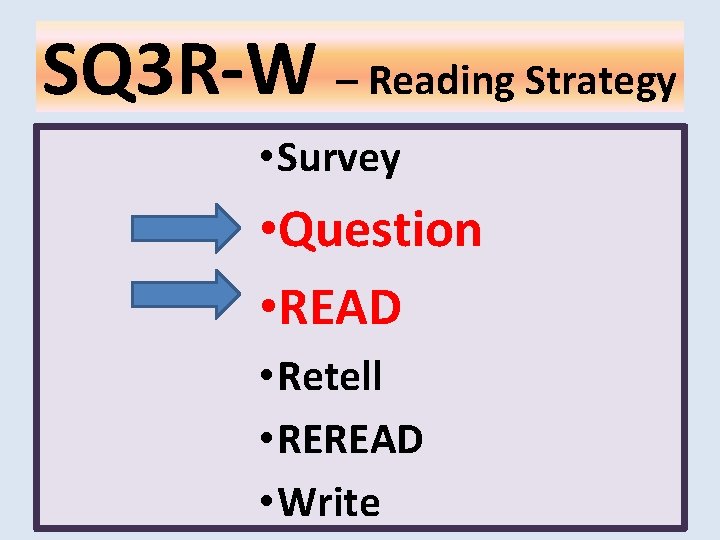 SQ 3 R-W – Reading Strategy • Survey • Question • READ • Retell