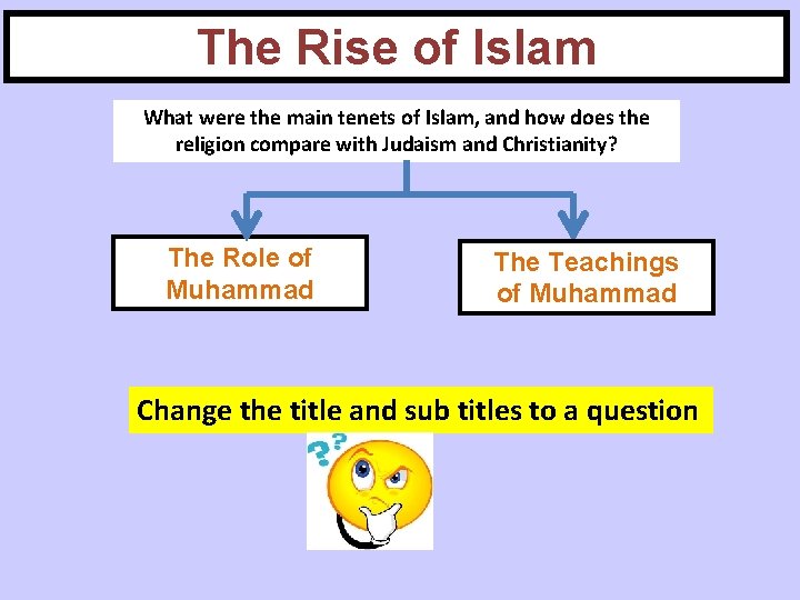 The Rise of Islam What were the main tenets of Islam, and how does