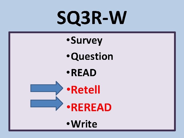 SQ 3 R-W • Survey • Question • READ • Retell • REREAD •