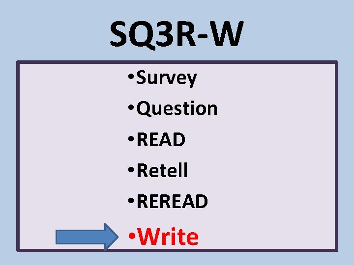 SQ 3 R-W • Survey • Question • READ • Retell • REREAD •