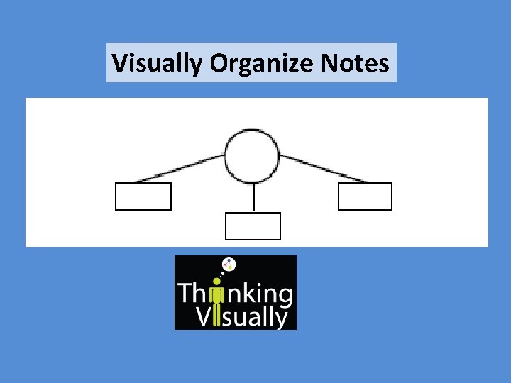 Visually Organize Notes 