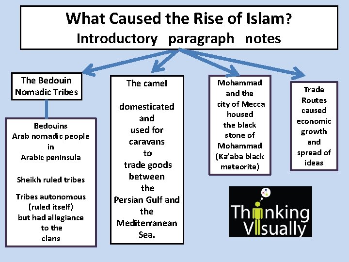 What Caused the Rise of Islam? Introductory paragraph notes The Bedouin Nomadic Tribes Bedouins