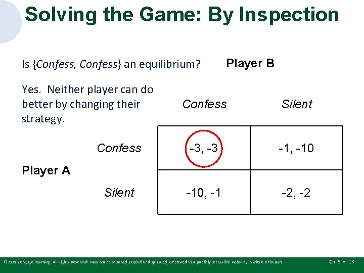 Solving the Game: By Inspection Is {Confess, Confess} an equilibrium? Yes. Neither player can Solving the Game: By Inspection Is {Confess, Confess} an equilibrium? Yes. Neither player can