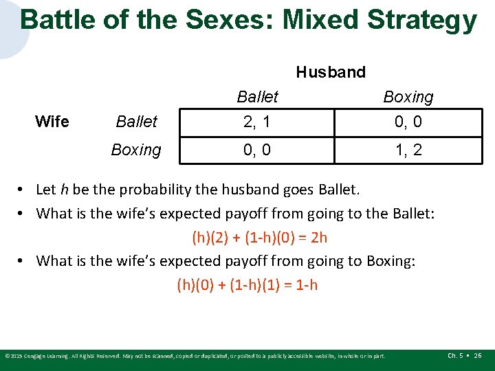 Battle of the Sexes: Mixed Strategy Husband Wife Ballet 2, 1 Boxing 0, 0 Battle of the Sexes: Mixed Strategy Husband Wife Ballet 2, 1 Boxing 0, 0