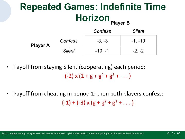 Repeated Games: Indefinite Time Horizon • Payoff from staying Silent (cooperating) each period: (-2) Repeated Games: Indefinite Time Horizon • Payoff from staying Silent (cooperating) each period: (-2)