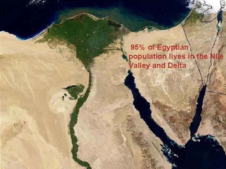 95% of Egyptian population lives in the Nile Valley and Delta 