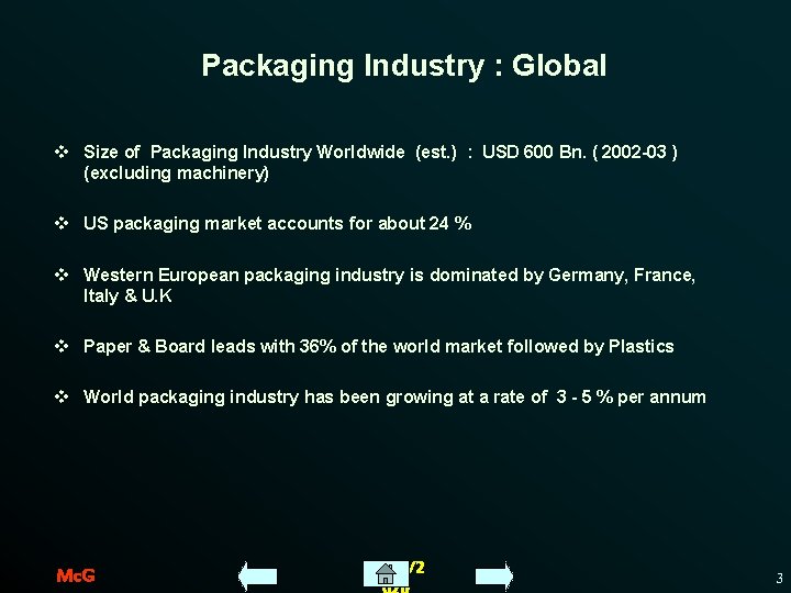 Packaging Industry : Global v Size of Packaging Industry Worldwide (est. ) : USD