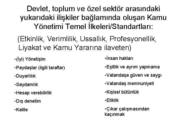 Devlet, toplum ve özel sektör arasındaki yukarıdaki ilişkiler bağlamında oluşan Kamu Yönetimi Temel İlkeleri/Standartları: