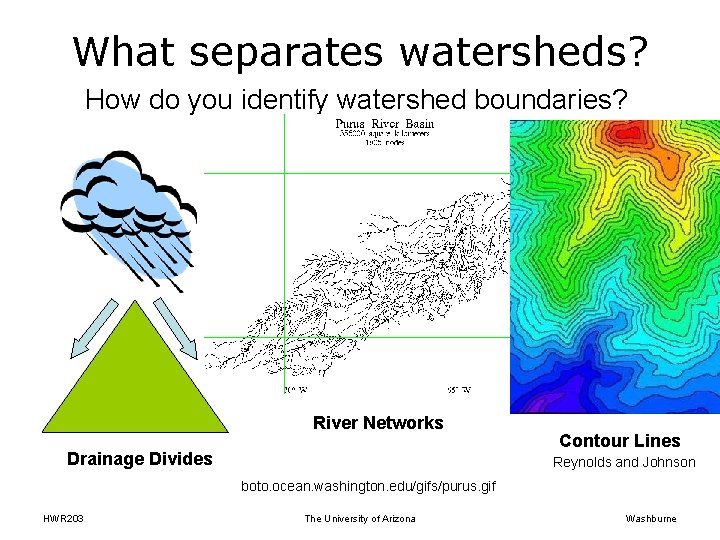 What separates watersheds? How do you identify watershed boundaries? River Networks Drainage Divides Contour