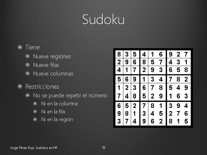 Sudoku Tiene Nueve regiones Nueve filas Nueve columnas Restricciones No se puede repetir el