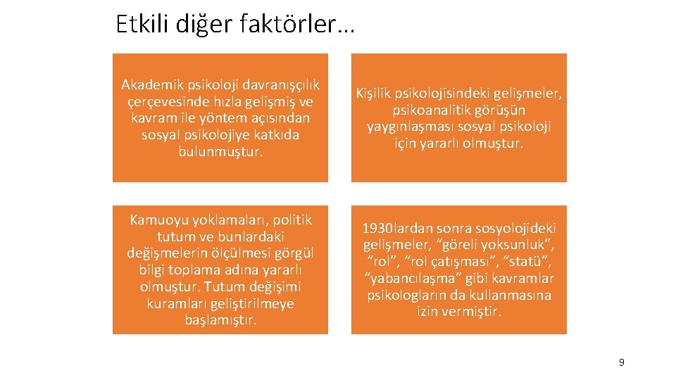 Etkili diğer faktörler… Akademik psikoloji davranışçılık çerçevesinde hızla gelişmiş ve kavram ile yöntem açısından Etkili diğer faktörler… Akademik psikoloji davranışçılık çerçevesinde hızla gelişmiş ve kavram ile yöntem açısından