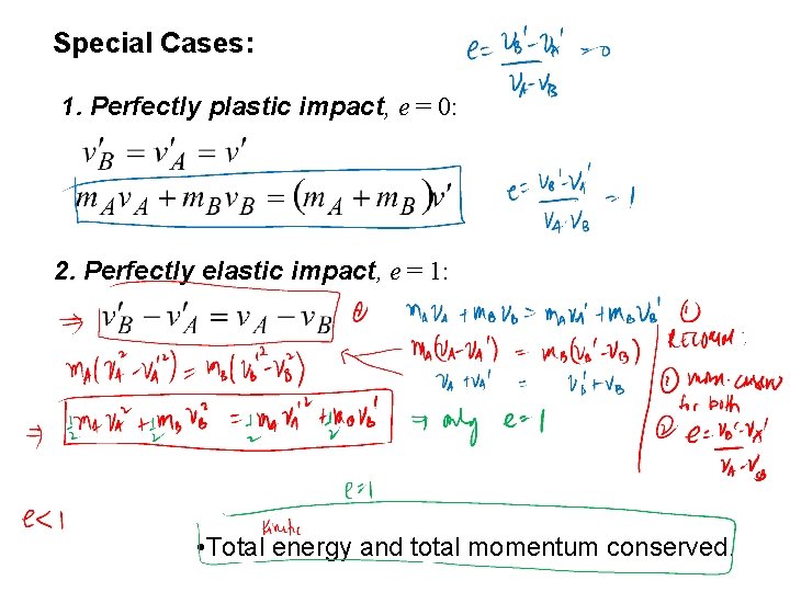 Special Cases: 1. Perfectly plastic impact, e = 0: 2. Perfectly elastic impact, e