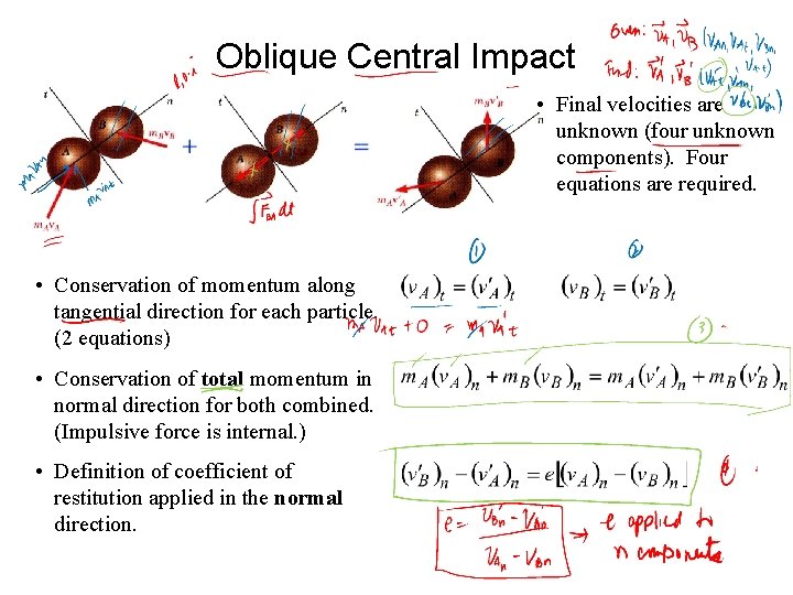 Oblique Central Impact • Final velocities are unknown (four unknown components). Four equations are
