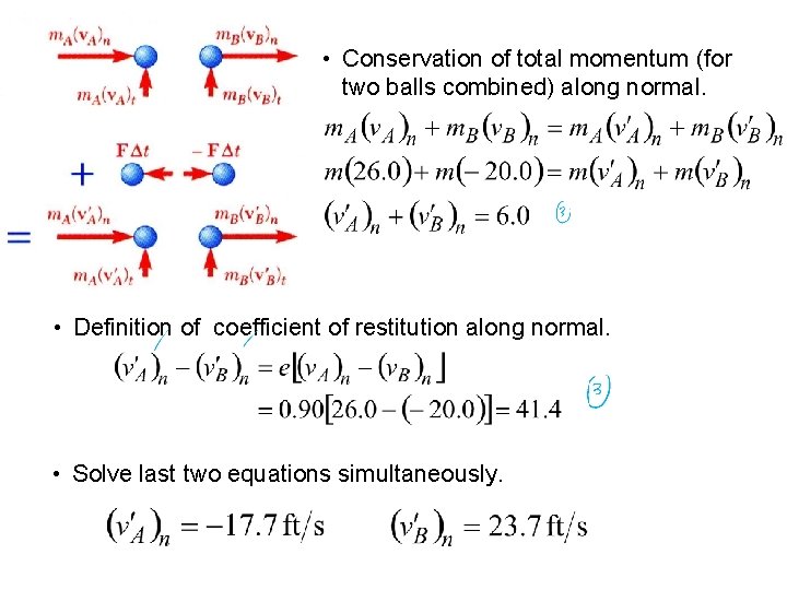  • Conservation of total momentum (for two balls combined) along normal. • Definition