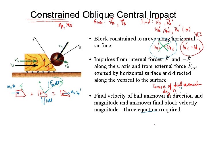 Constrained Oblique Central Impact • Block constrained to move along horizontal surface. • Impulses