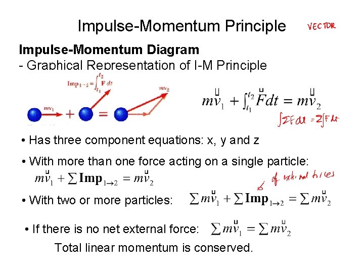 Impulse-Momentum Principle Impulse-Momentum Diagram - Graphical Representation of I-M Principle • Has three component