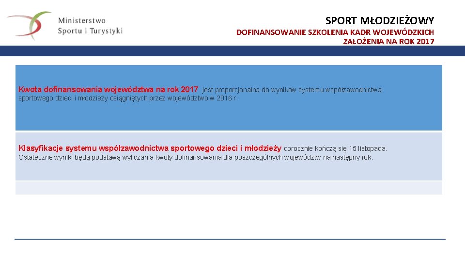 SPORT MŁODZIEŻOWY DOFINANSOWANIE SZKOLENIA KADR WOJEWÓDZKICH ZAŁOŻENIA NA ROK 2017 Kwota dofinansowania województwa na