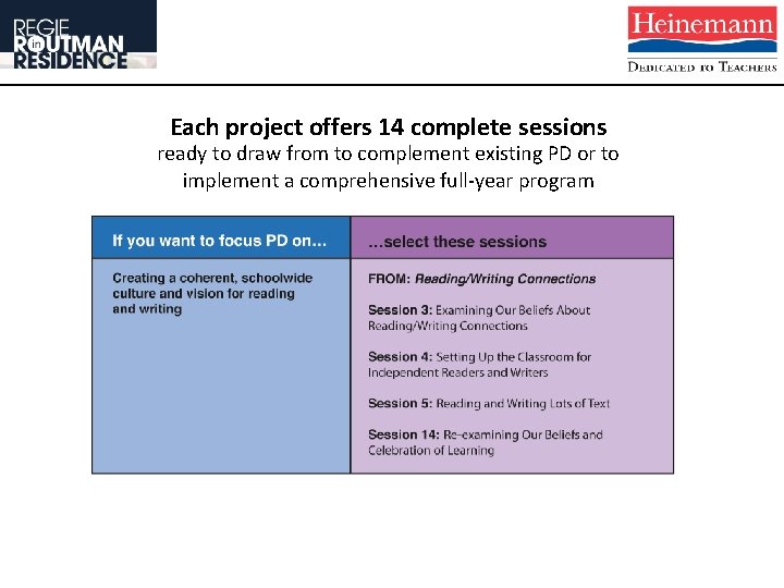 Each project offers 14 complete sessions ready to draw from to complement existing PD