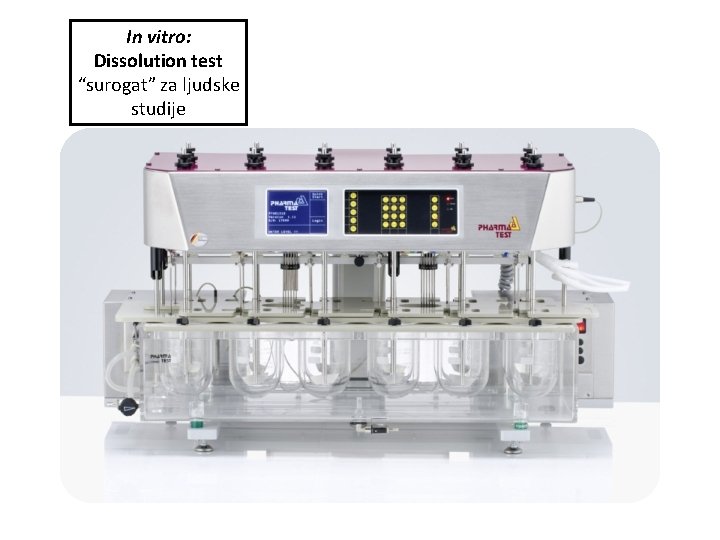 In vitro: Dissolution test “surogat” za ljudske studije 