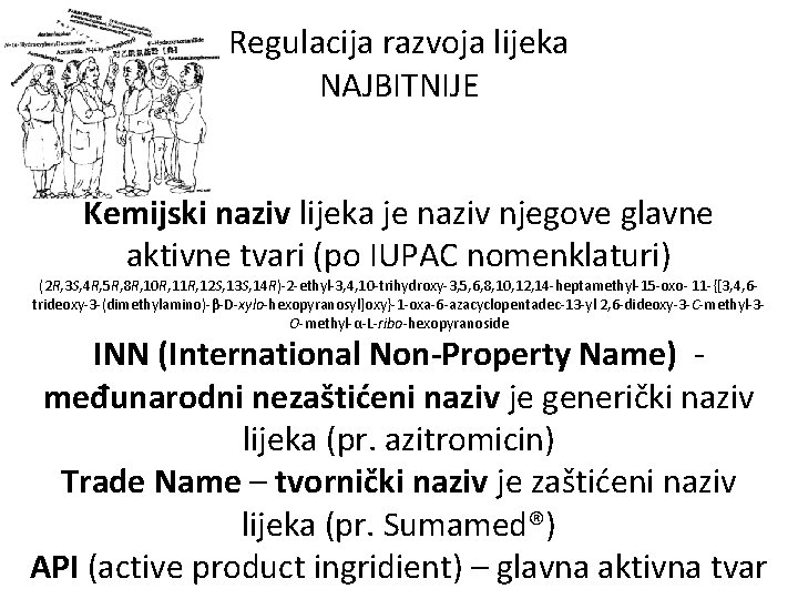 Regulacija razvoja lijeka NAJBITNIJE Kemijski naziv lijeka je naziv njegove glavne aktivne tvari (po