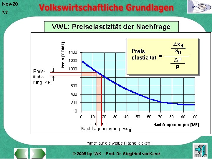 Nov-20 7/7 VWL: Preiselastizität der Nachfrage Immer auf die weiße Fläche klicken! © 2008