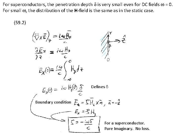 For superconductors, the penetration depth d is very small even for DC fields w