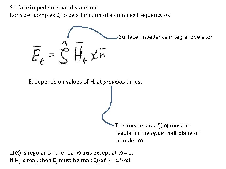 Surface impedance has dispersion. Consider complex z to be a function of a complex