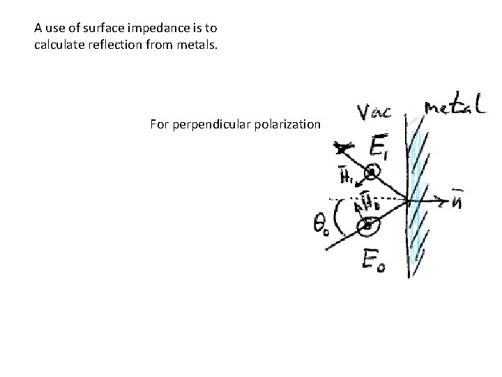 A use of surface impedance is to calculate reflection from metals. For perpendicular polarization