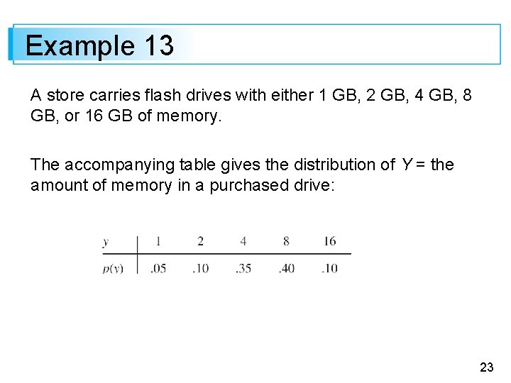 Example 13 A store carries flash drives with either 1 GB, 2 GB, 4
