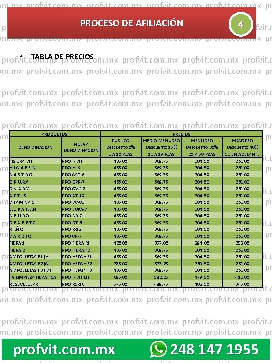 om. mx profvit. com. mx pr PROCESO DE AFILIACIÓNprofvit. com. mx 4 profvit. com.