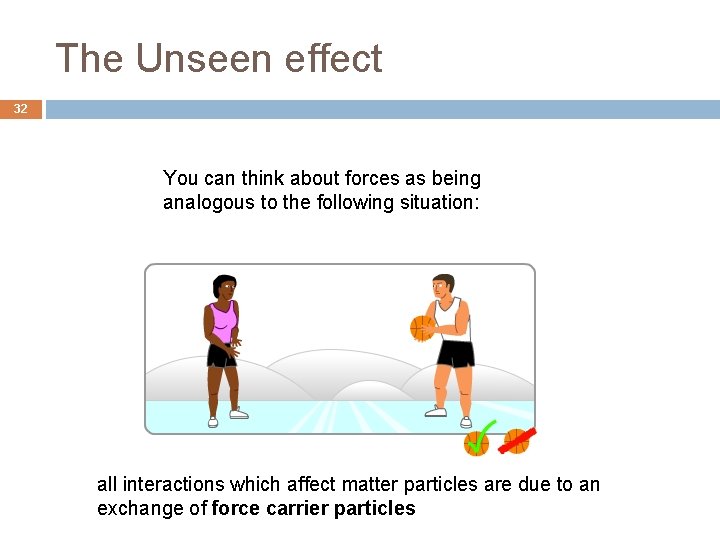 The Unseen effect 32 You can think about forces as being analogous to the