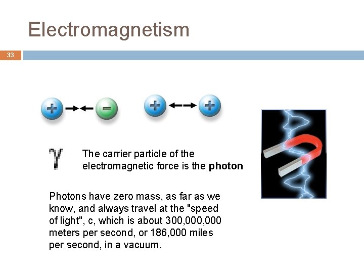 Electromagnetism 33 The carrier particle of the electromagnetic force is the photon Photons have